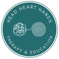 Head Heart Hands Logo Emerald